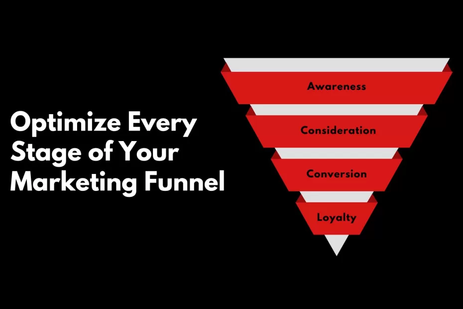 cybersecurity marketing funnel