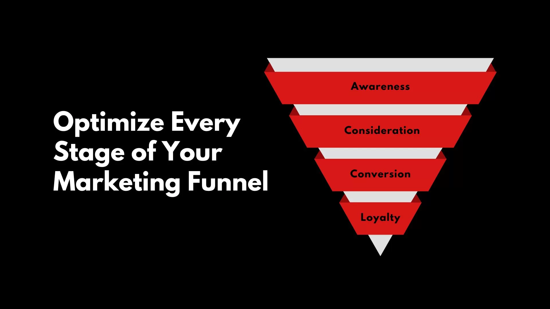 cybersecurity marketing funnel